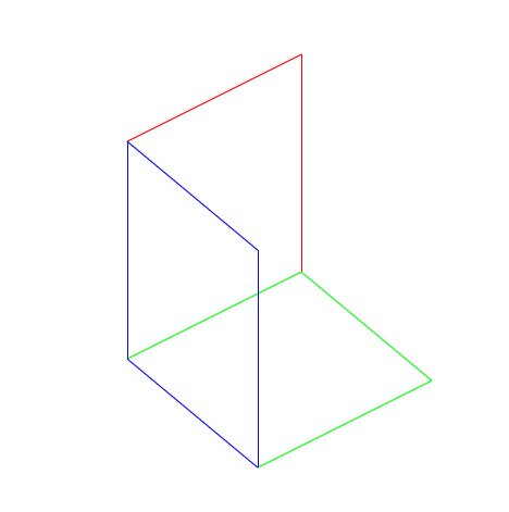 three_projected_squares